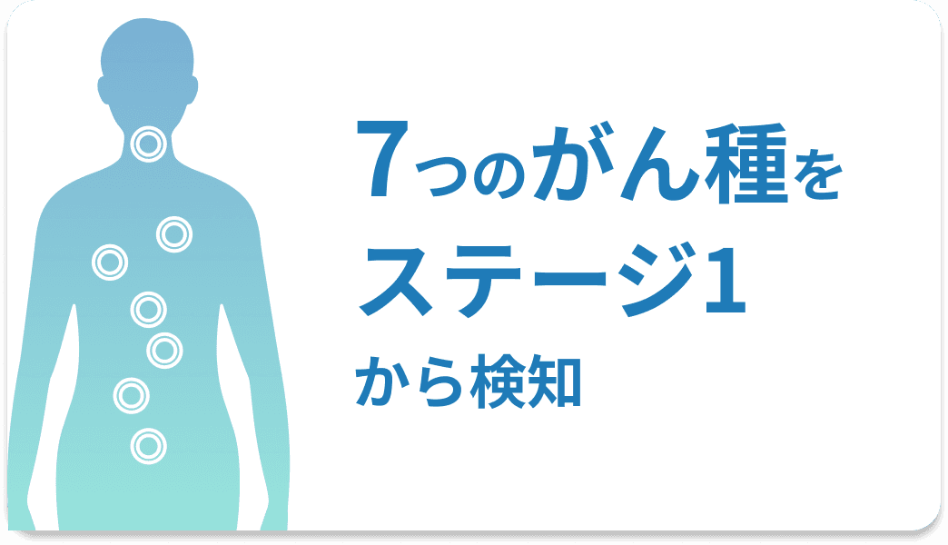 7つのがん種をステージ1から検知