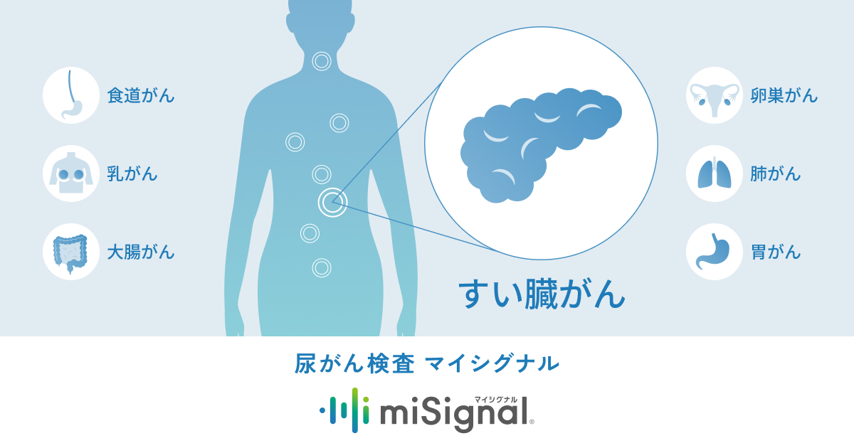 すい臓がんリスク検査 | がんリスク検査キット miSignal® (マイシグナル)
