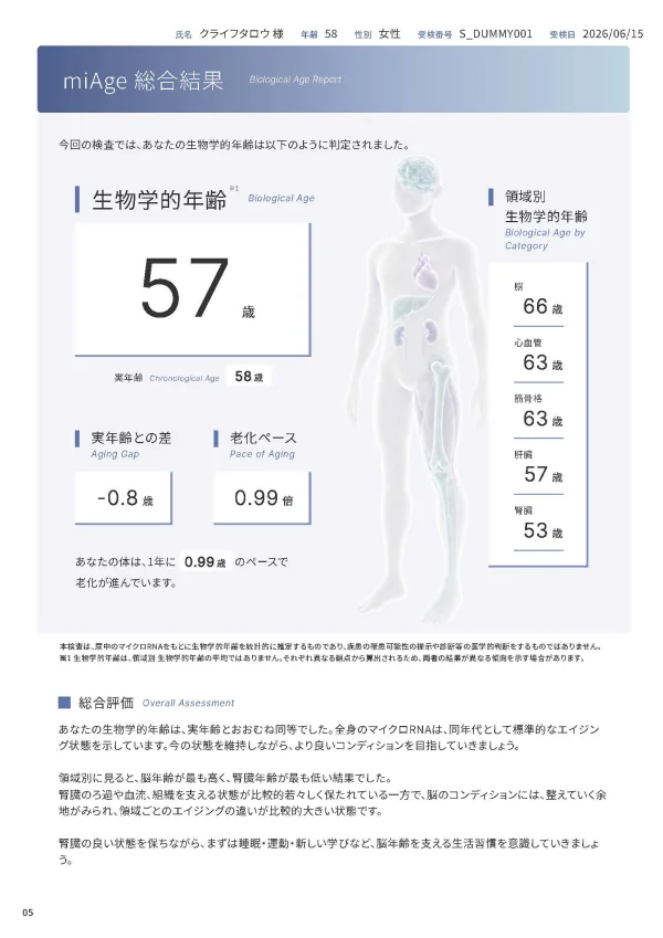 マイエイジの検査結果表の誌面イメージ 1／5ページ目
