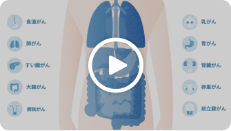 マイシグナル紹介動画サムネイル