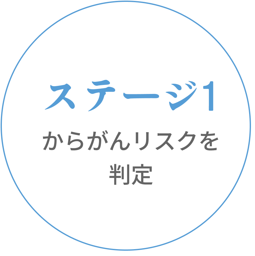 ステージ1からがんリスクを判定