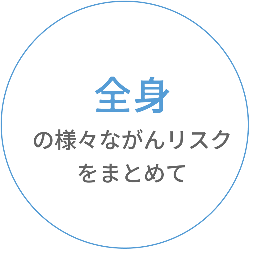 全身の様々ながんリスクをまとめて
