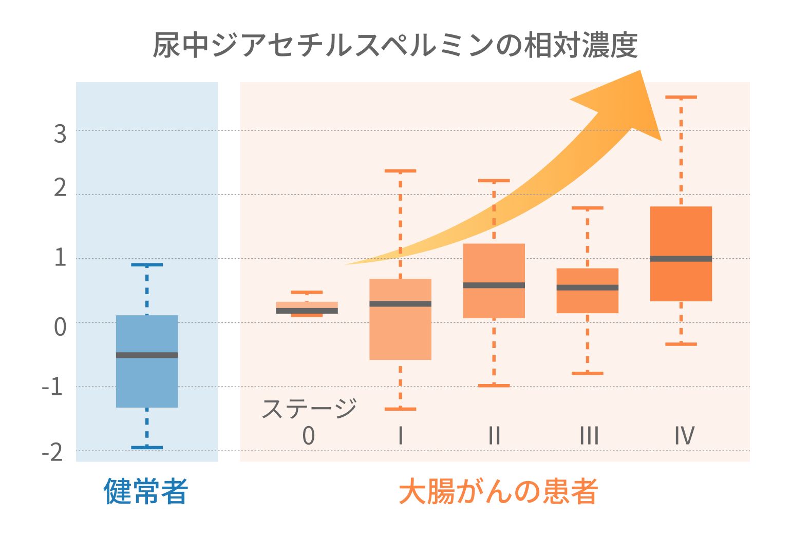 プロダクト技術説明画像2