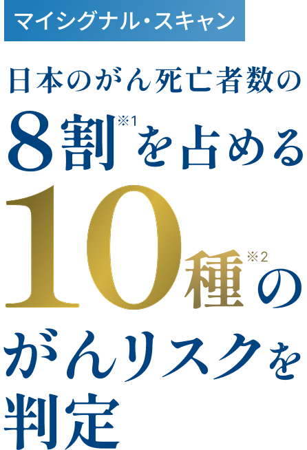 マイシグナル・スキャン 日本のがん死亡者数の8割を占める10種のがんリスクを判定